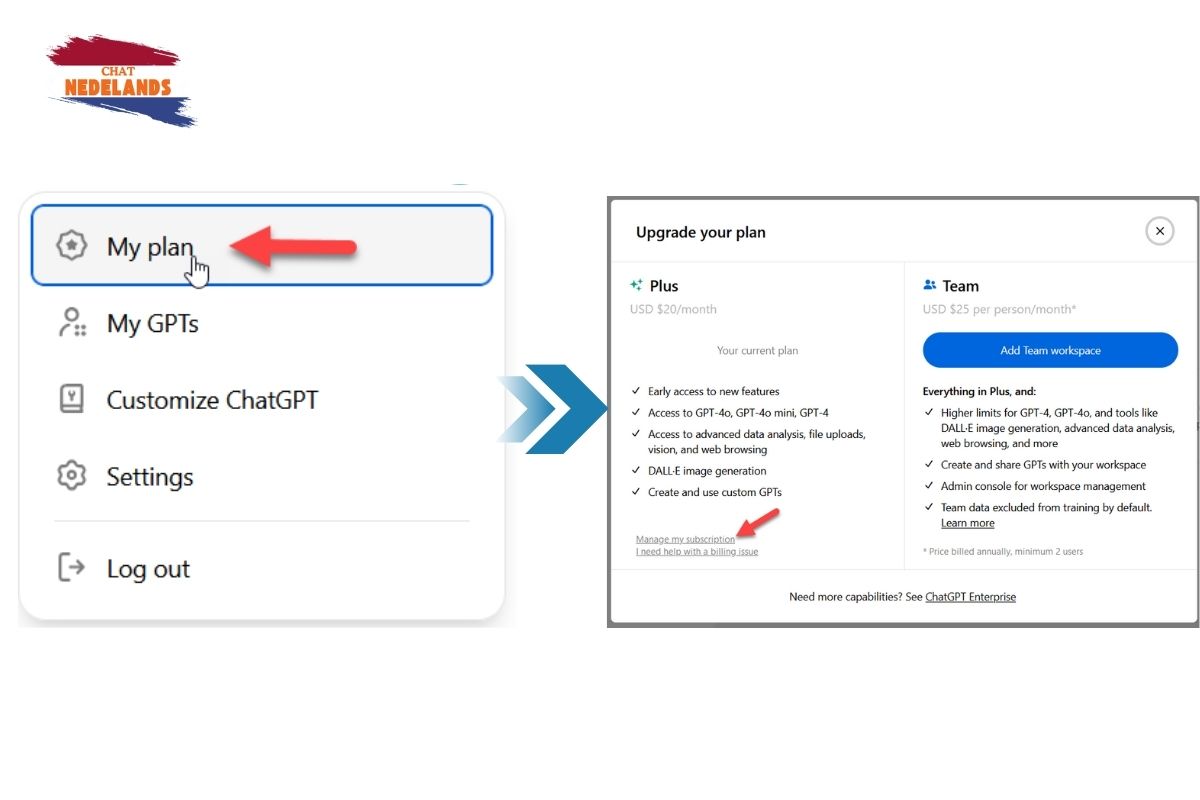 ChatGPT-Plus-pakket-annuleren