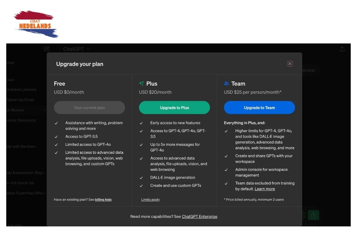 ChatGPT-Plus-prijs